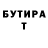 Бутират вода Dillon Kreder